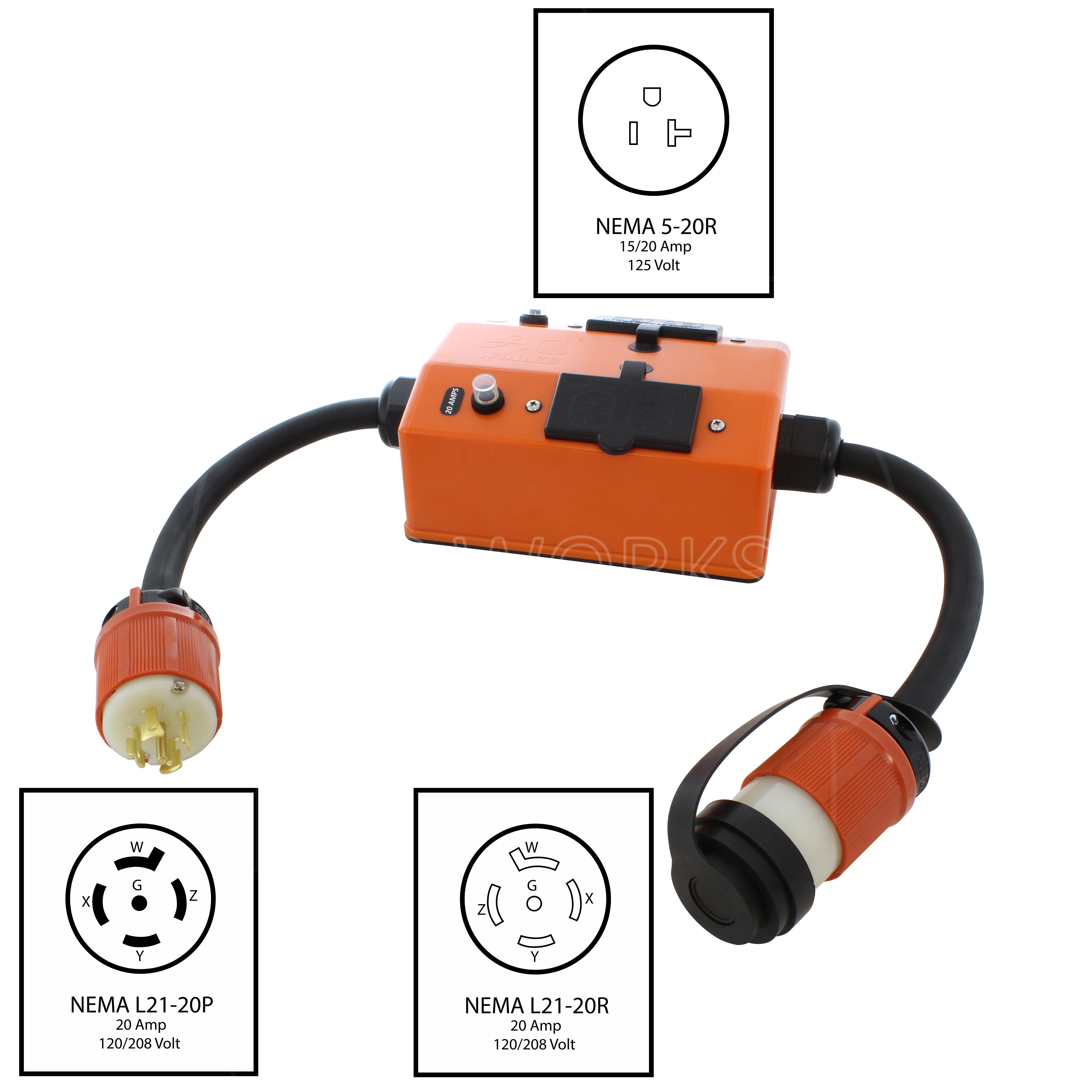 NEMA L21-20P to 4 NEMA 5-20R and a L21-20R connector