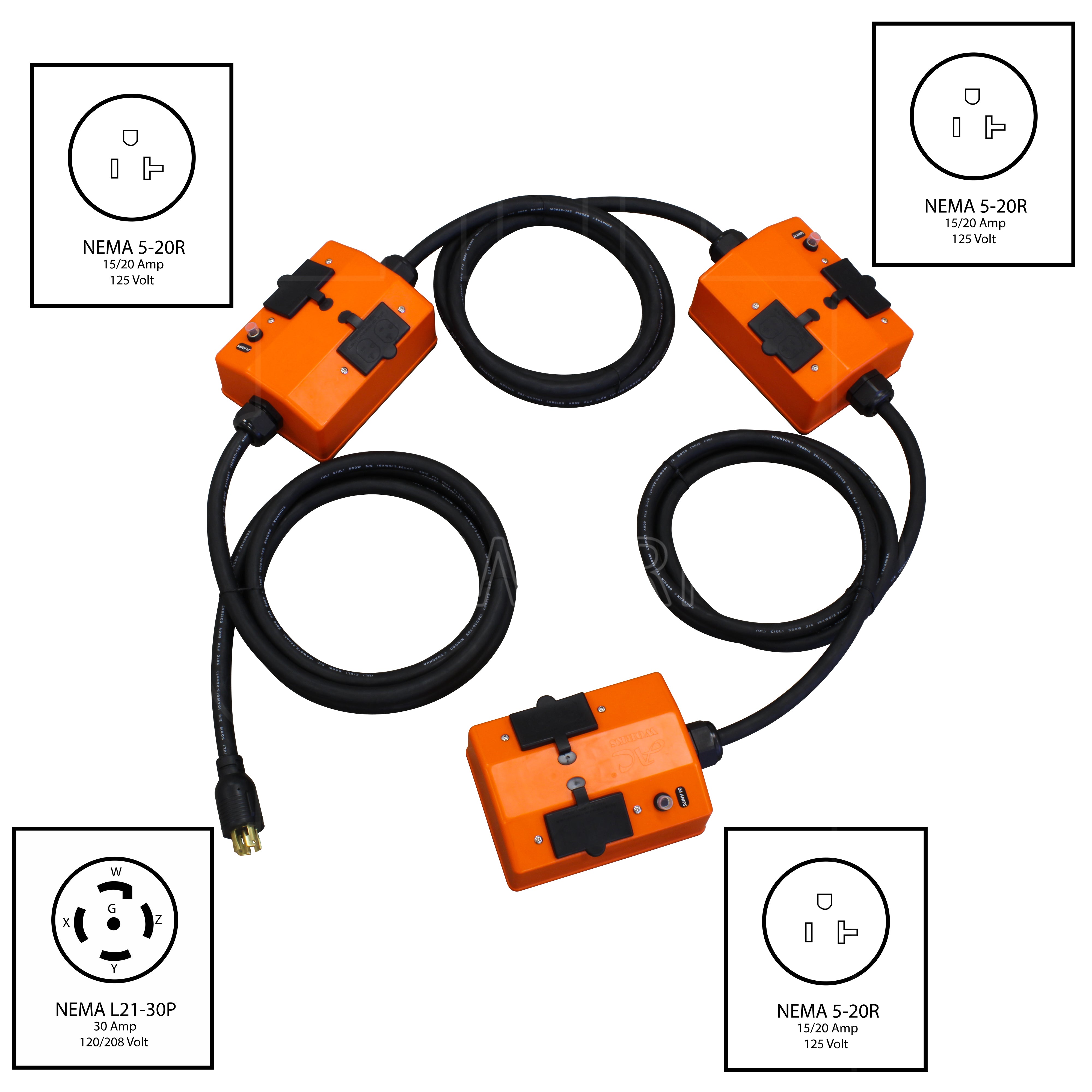 AC WORKS® [L2130PDU-10-ABC] L21-30 Stringer Cord with 3 PDU Outlet Boxes (GFCI & Breakers)