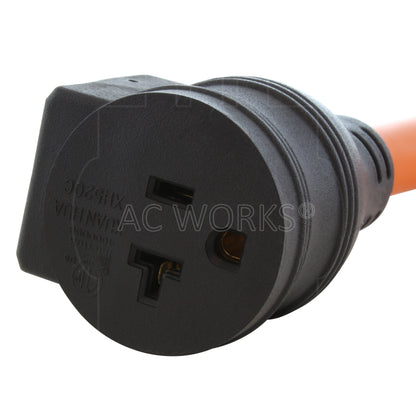 NEMA 5-20R , 15/20 amp, 125 volt female connector with a built-in 20 amp breaker