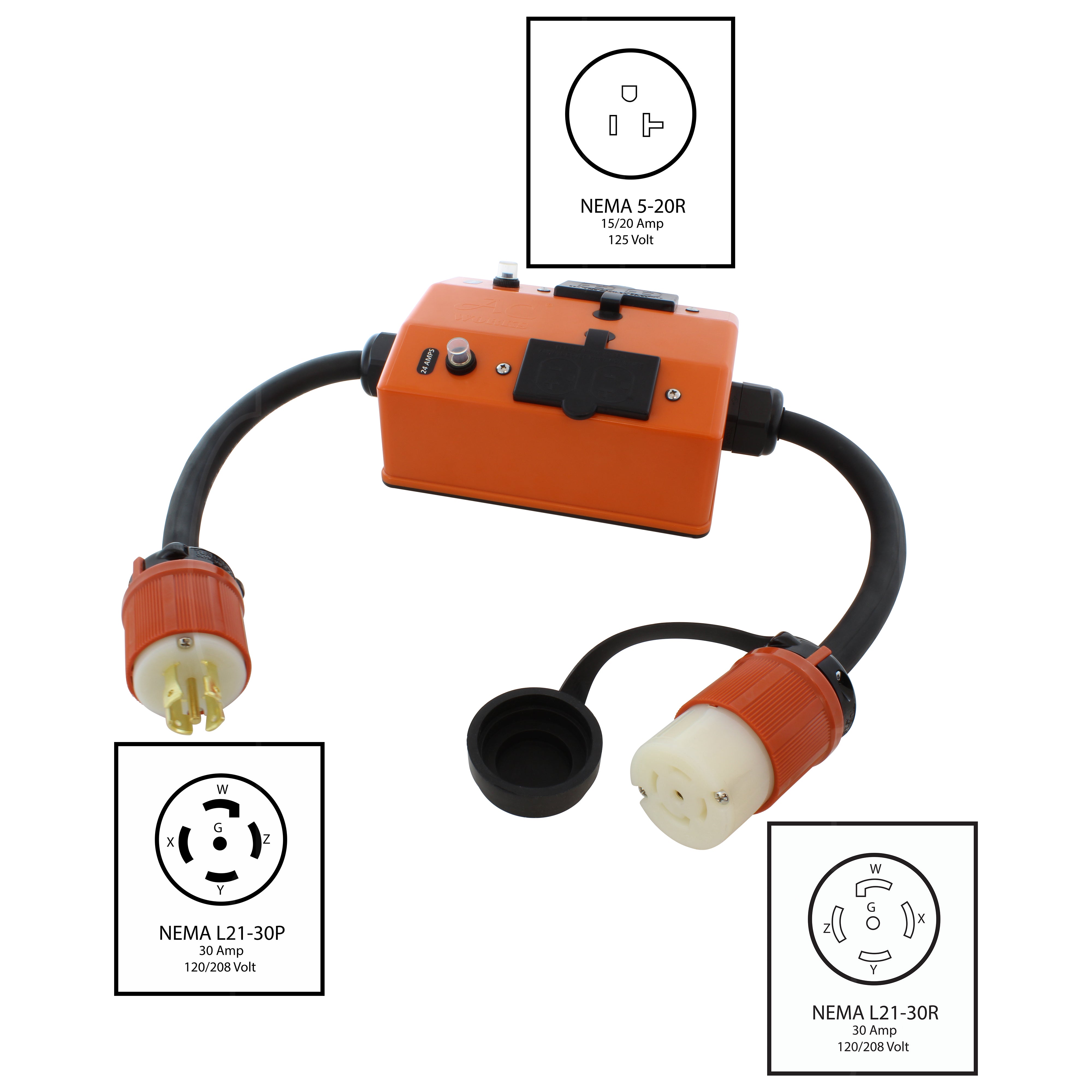 NEMA L21-30P to 4 NEMA 5-20R and a NEMA L21-30R pigtail