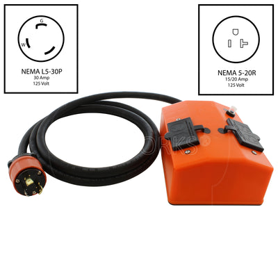 NEMA L5-30P to four GFCI NEMA 5-20