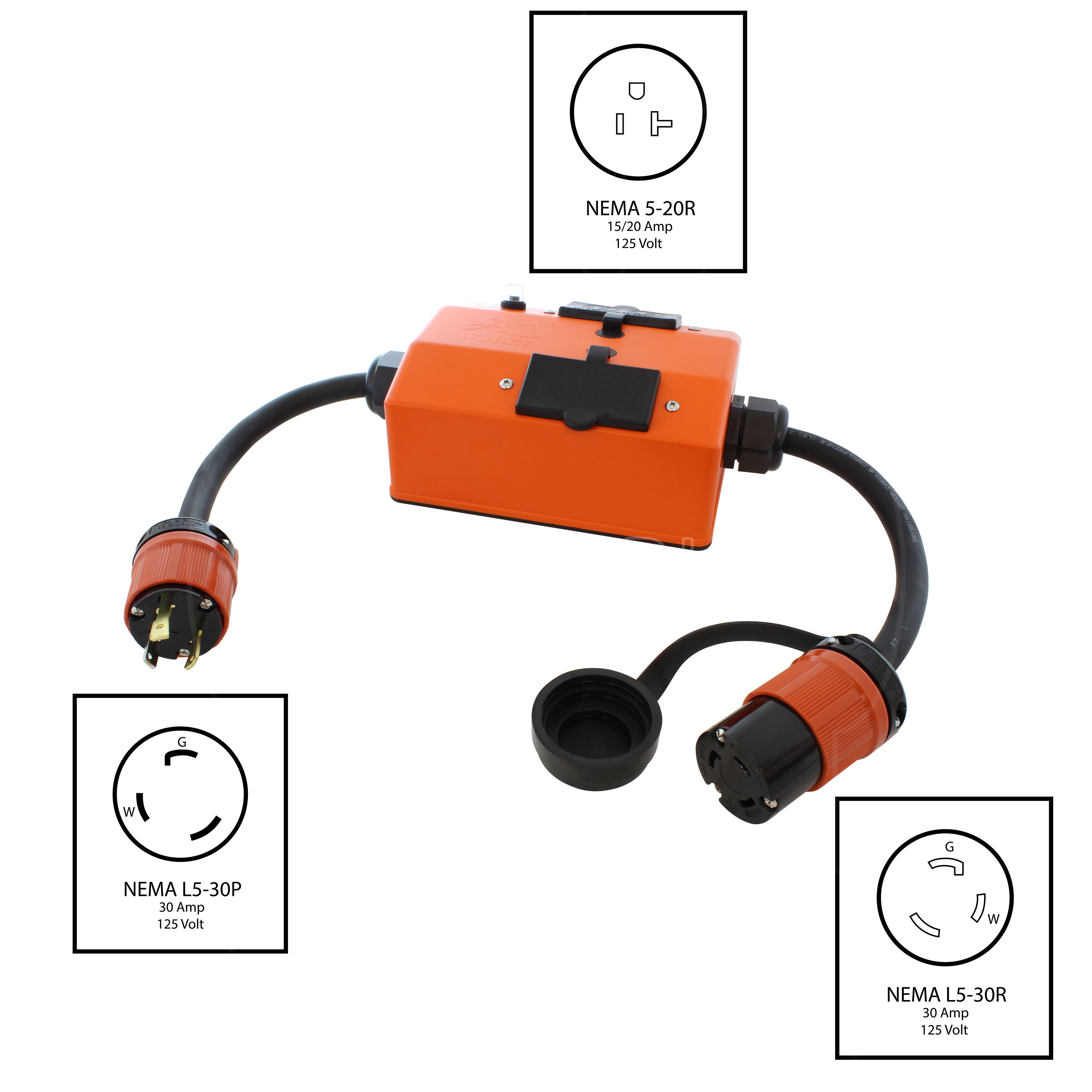 AC WORKS® [L530PDU-PT] Inline Extension L5-30 PDU OUTLET BOX (GFCI & Breaker)