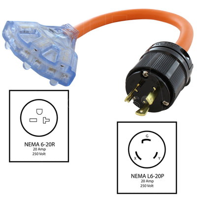 AC WORKS® [L620W620-018] 1.5FT 20A 250V L6-20 Plug to (3) NEMA 6-15/20 Tri-Outlets with Indicator
