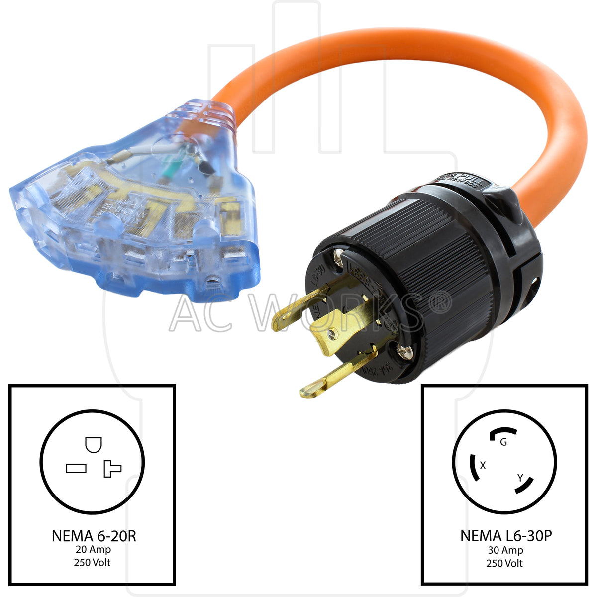 assembly style locking plug with 3 female connectors with nema