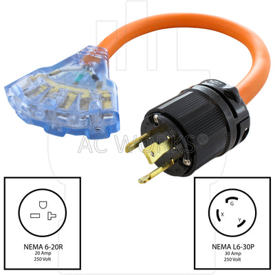assembly style locking plug with 3 female connectors with nema