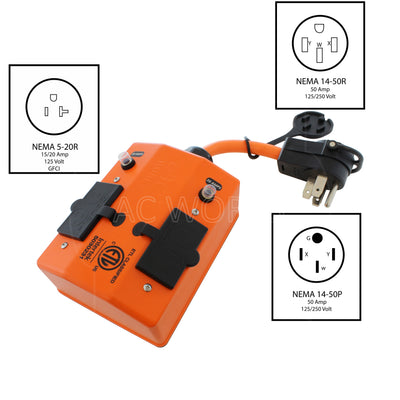 NEMA 14-50P, 50 Amp, 125/250 Volt, plug to (4) GFCI NEMA 5-15/20R, 20 Amp, T-blade household female connectors and two 20 Amp breakers dedicated to the 5-20R GFCI outlets.