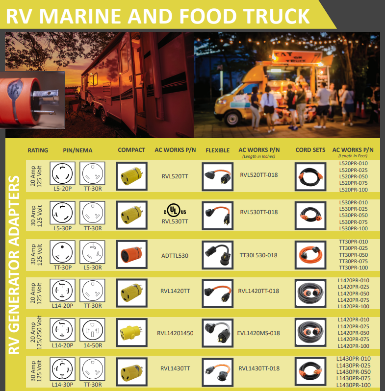 RV / Marine / Truck Products