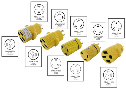 AC WORKS® [RV50AKIT1] 50A RV Power Kits from a Generator of L5-20, L5-30, TT-30 L14-20, and L14-30