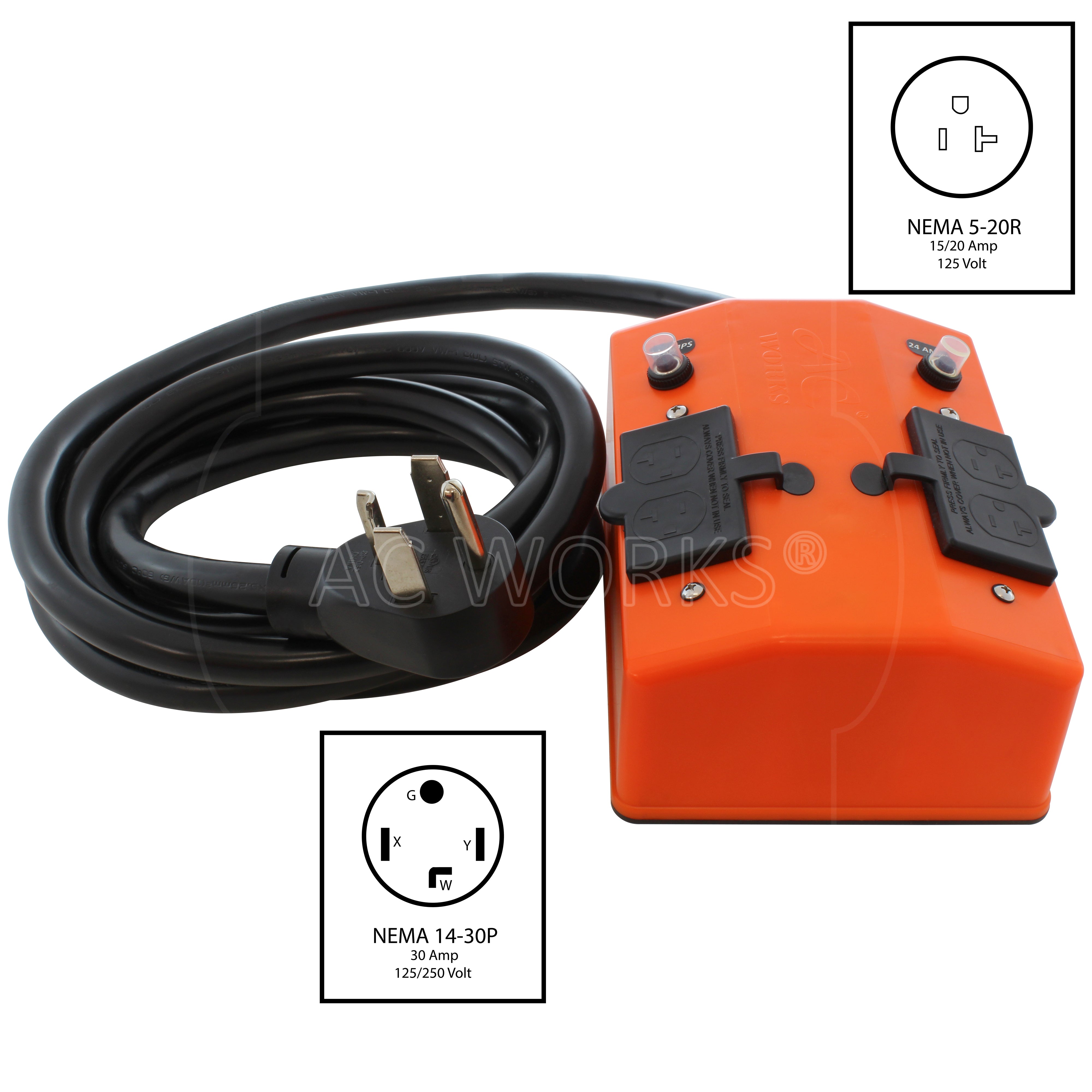 S1430PDU] 14-30P 4-P Dryer Plug to PDU OUTLET BOX (GFCI