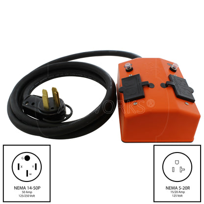 AC WORKS® [S1450PDU] NEMA 14-50 50A RV/ Generator Plug to PDU OUTLET BOX (GFCI & Breakers)