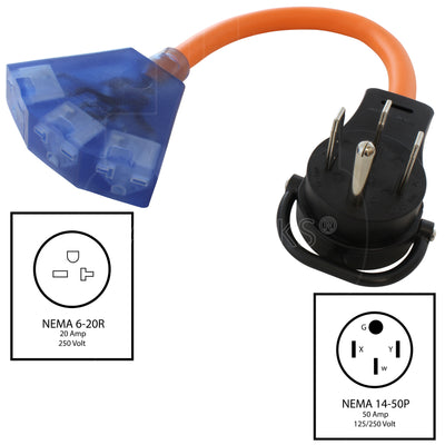 AC WORKS® [S1450W620-018] 1.5FT 50A 4-Prong RV/Range 14-50P Plug to (3) NEMA 6-15/20 Tri-Outlets