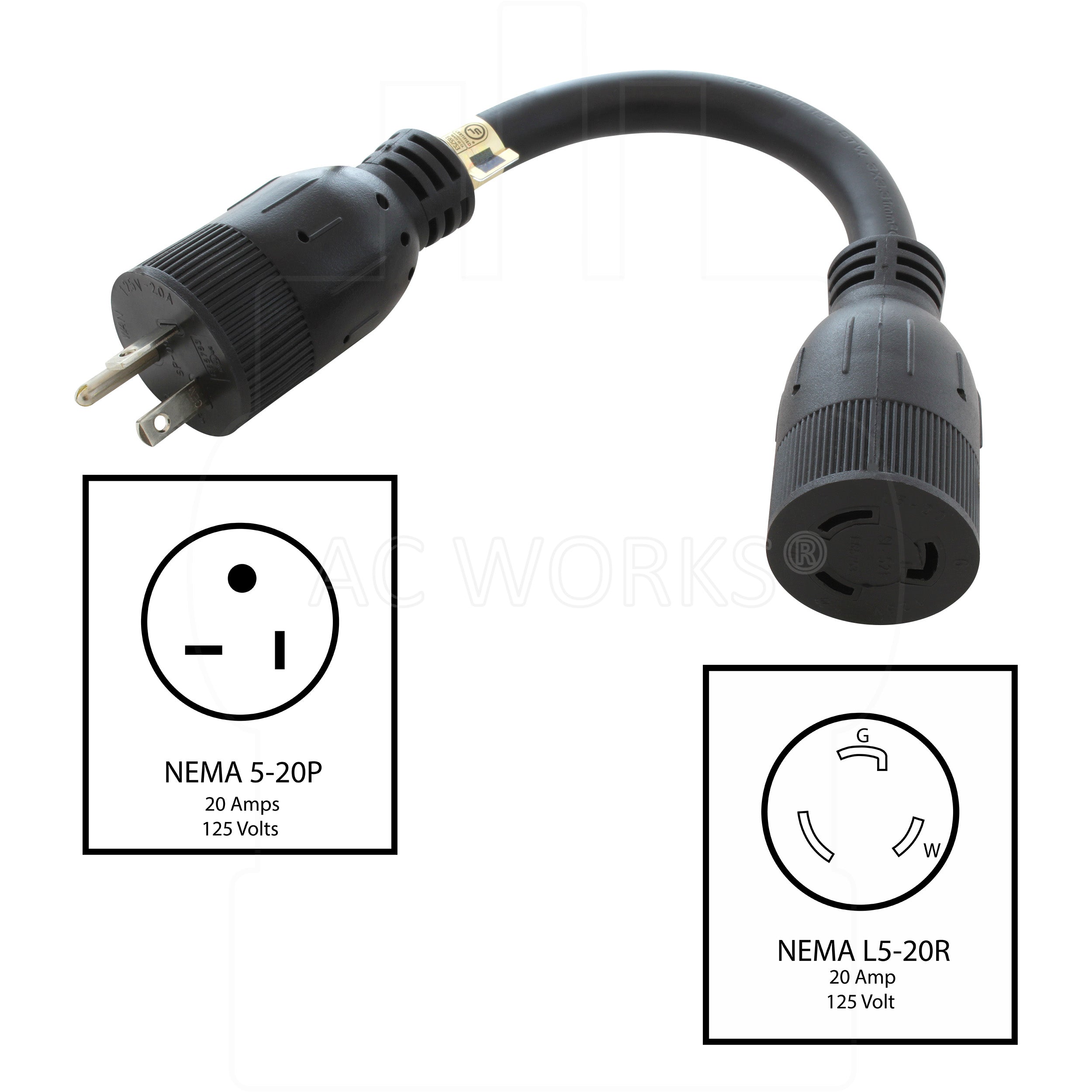 NEMA 5-20P is a 20 Amp, 125 Volt male plug. NEMA L5-20R is a 20 Amp, 125 Volt locking female connector