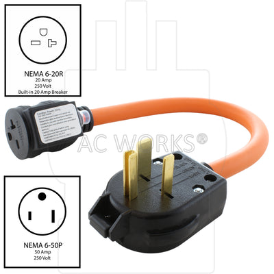 3-prong male plug with circuit breaker female connector with NEMA