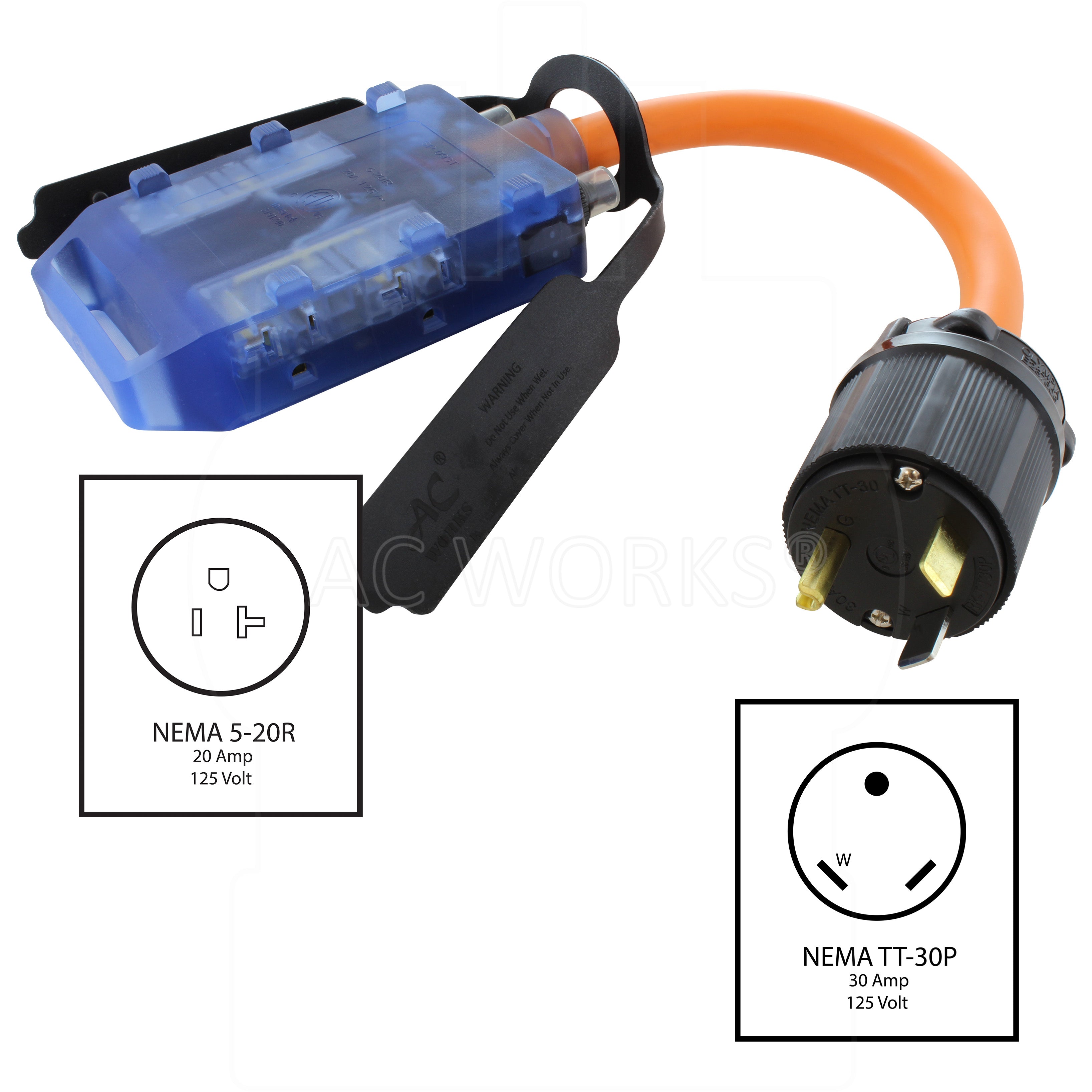 TTCBF520 TT-30P RV 30A to (4) 15/20A Household with 20A Breakers