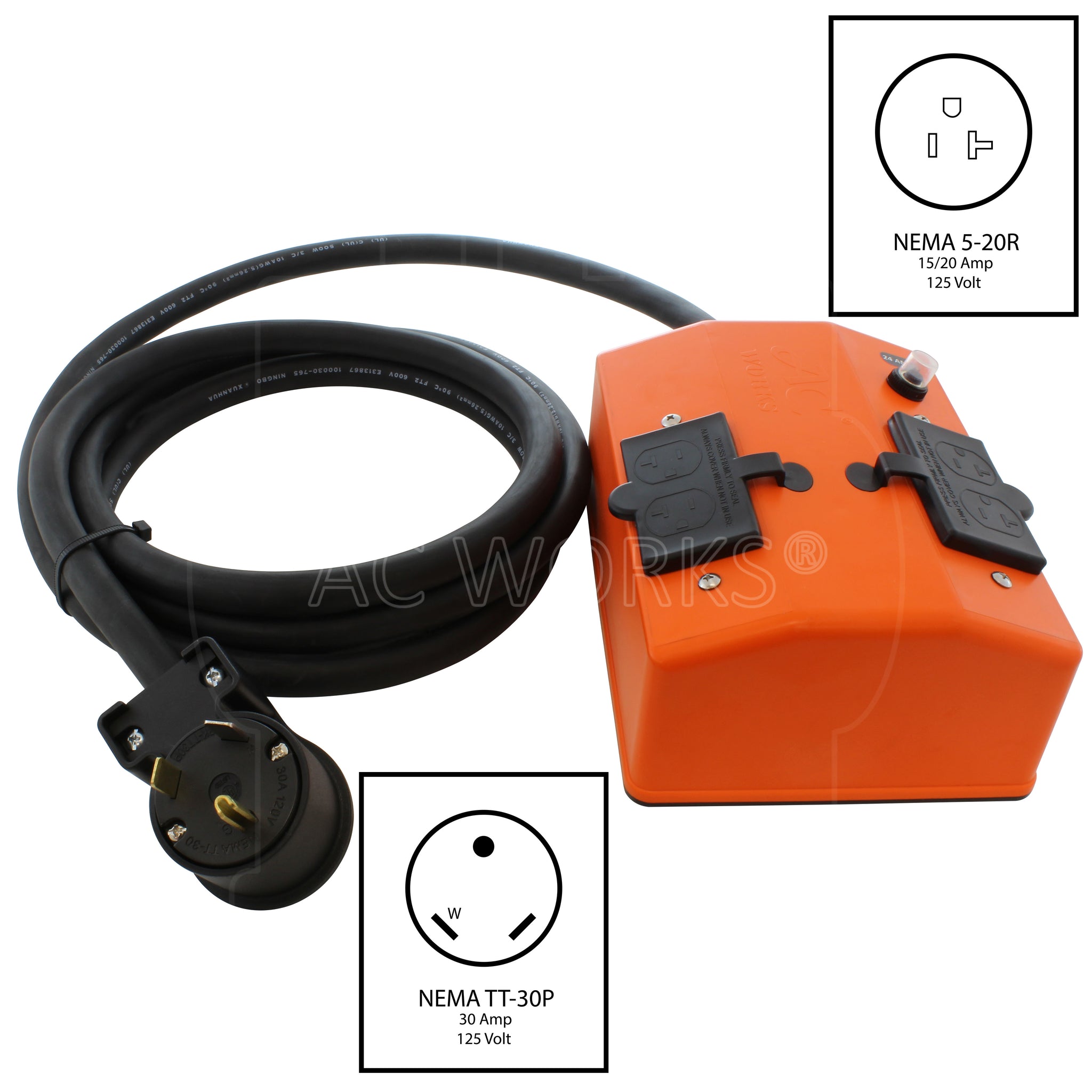 [TT30PDU] NEMA TT-30 RV 30A Plug to PDU Outlet Box (GFCI & Breakers) 1.5ft