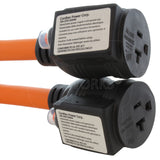 two NEMA 5-20R 20A 125V household connectors with 20A breakers
