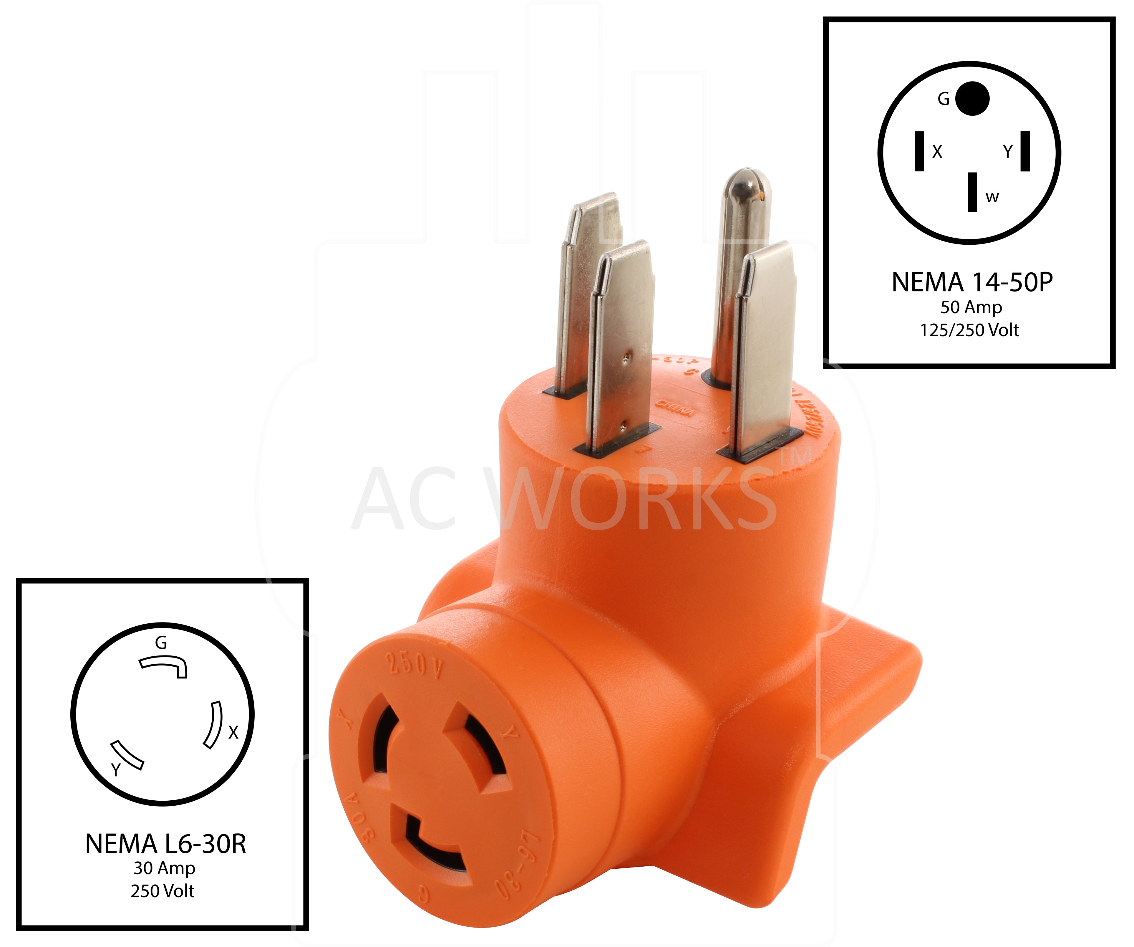 AC WORKS® [L630KIT] NEMA L6-30 Adapter Kit for 250V Power Sources