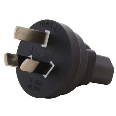 Type I Australian AS/NZS 3112 Plug