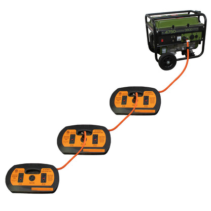 daisy chain generator PDU, chainable generator PDU, connect up to 5 PDUs