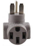 AC Works, NEMA 14-50R, 1450R, tesla outlet, EV outlet