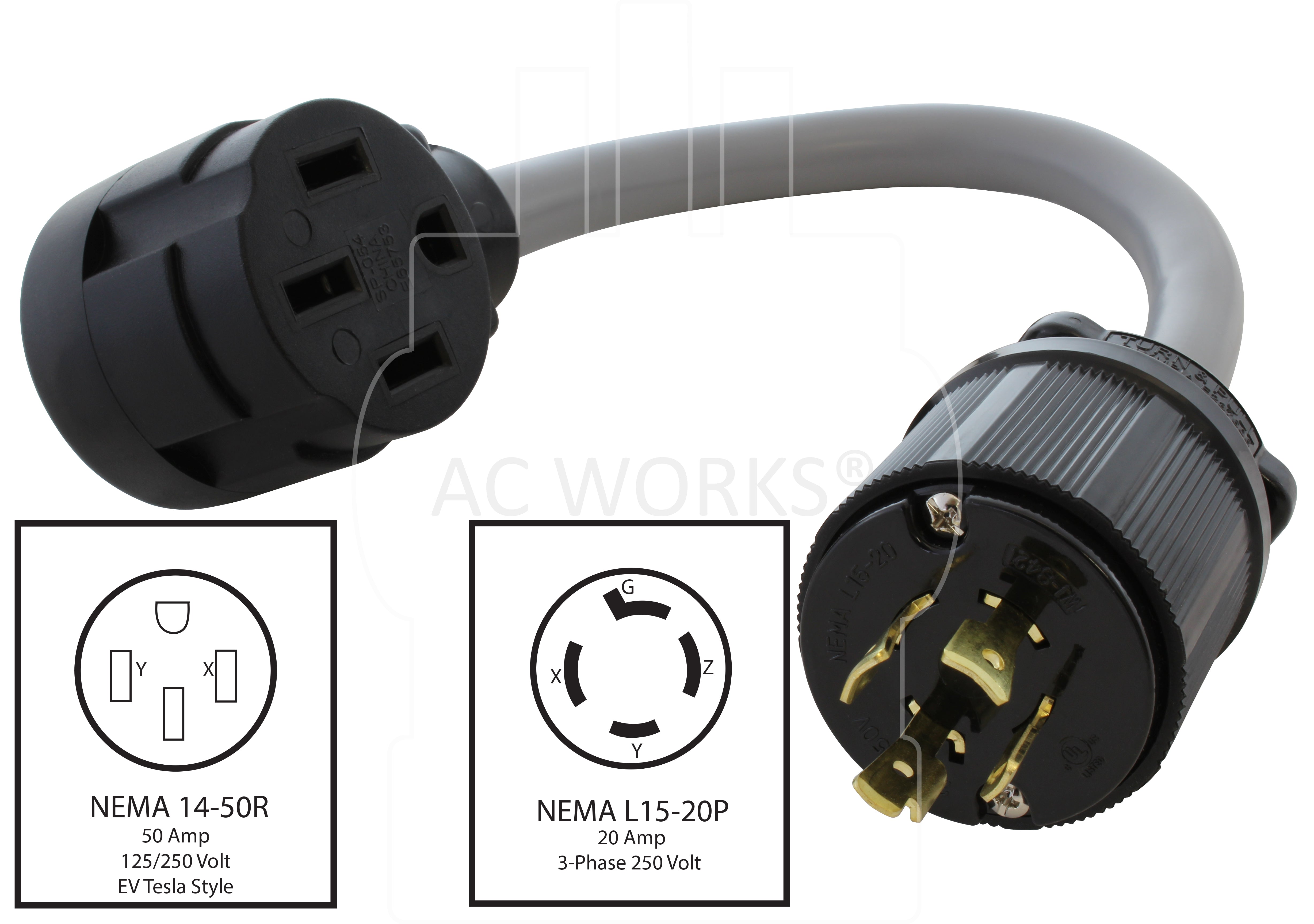 EV Charging Adapter 3-Phase 20A 250V L15-20 to Tesla 14-50 – AC