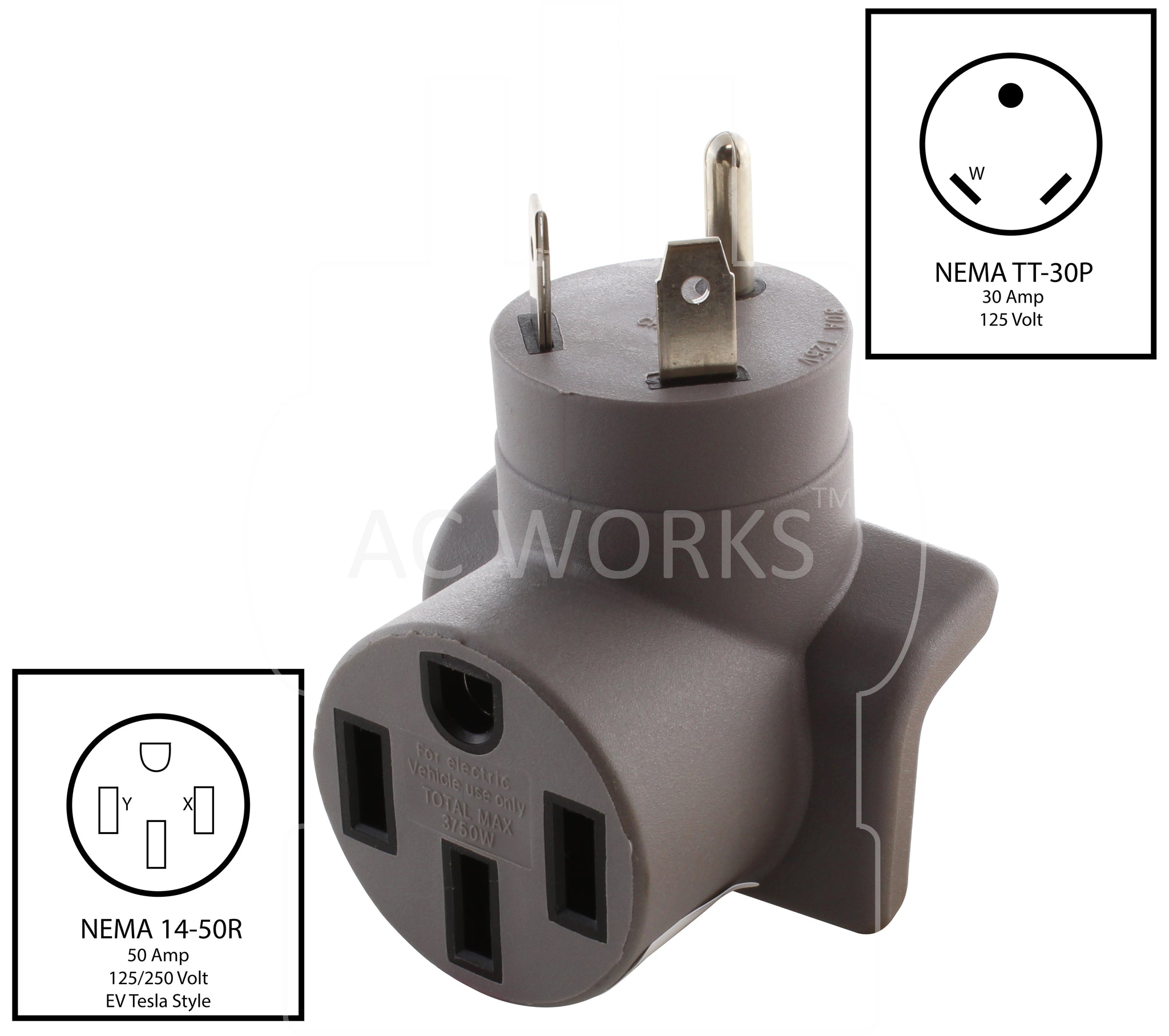 AC WORKS®EVSE RV/ Generator TT-30 Plug to 50A Adapter for Tesla