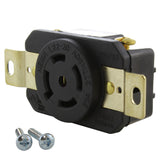 locking DIY industrial outlet from AC Connectors, AC WORKS brand heavy-duty locking outlet