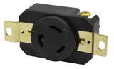 AC Works, AC Connectors, warehouse receptacle, warehouse outlet, industrial outlet