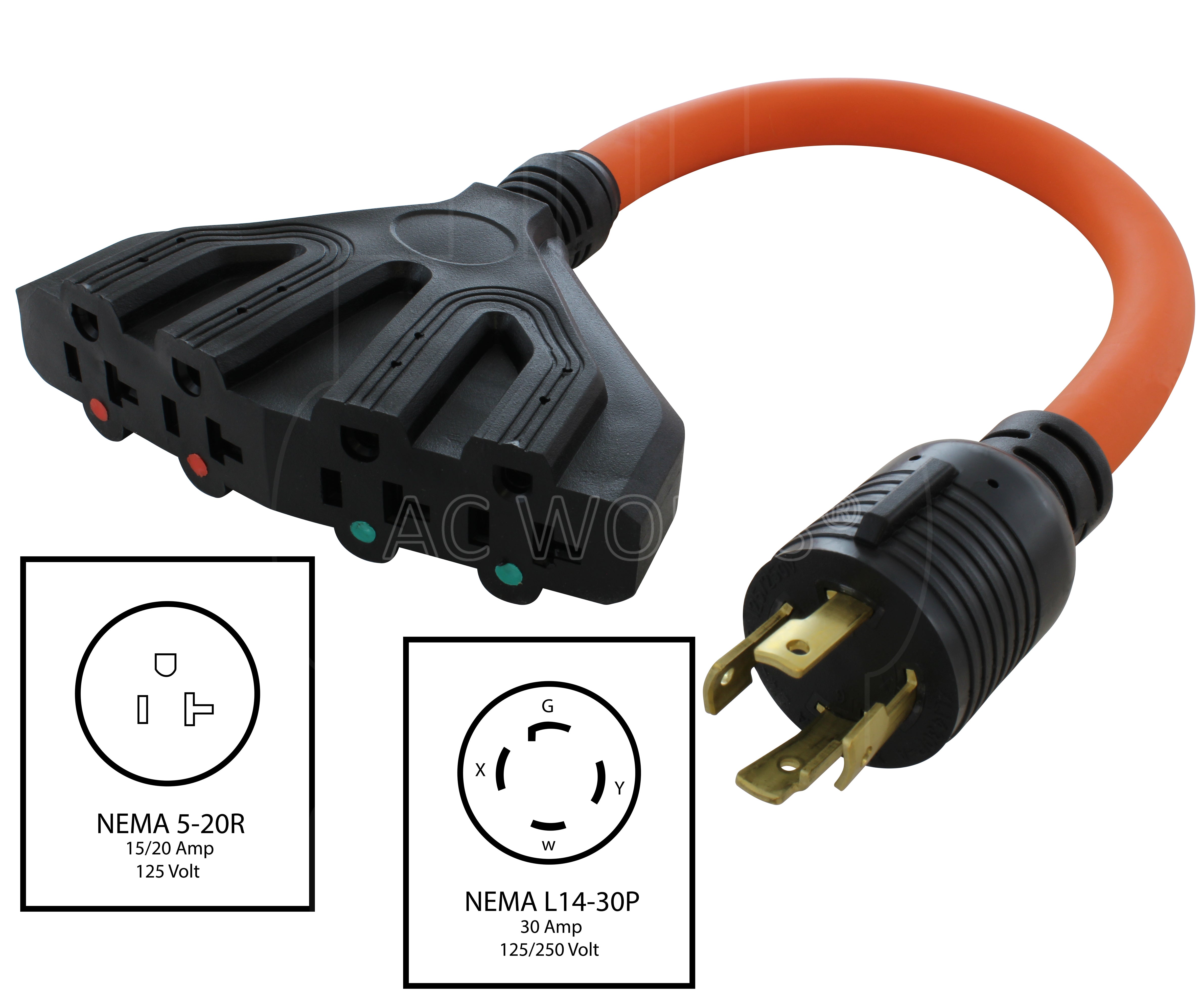 NEMA L14-30P to four NEMA 5-20R outlets