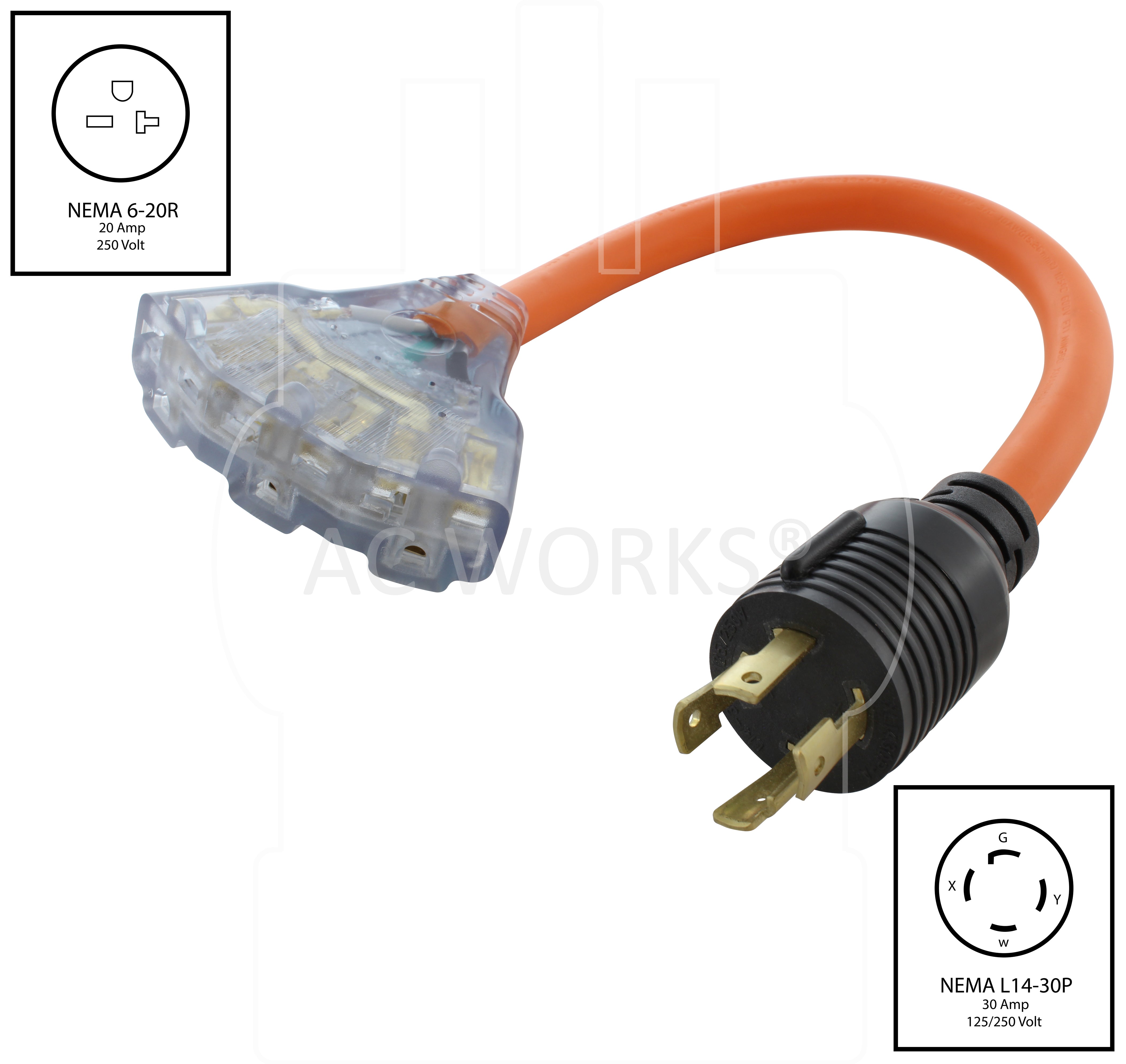 NEMA L14-30P to three NEMA 6-20R, L1430 male plug to three 620 female connectors, 4-prong 30 amp generator plug to 20 amp 250 volt connectors