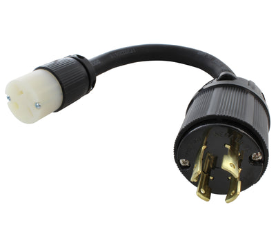 AC WORKS brand industrial outlet to HVAC connector adapter