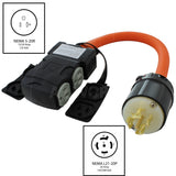 AC WORKS® [L2120CBF520] 1.5FT L21-20P 20A 5-Prong Locking Plug to (4) household Outlets with 20A Breakers