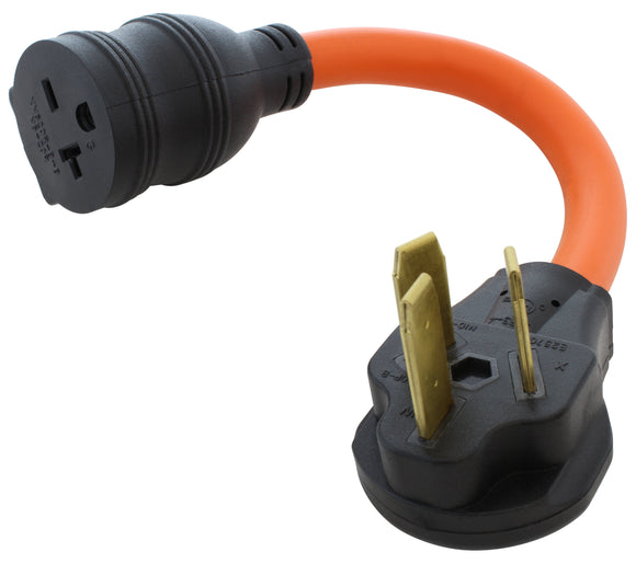 circuit breaker protected adapter for 1050 outlet